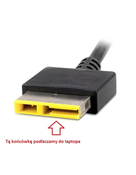 STACJA DOKUJĄCA LENOVO ThinkPad OneLink DU9033S1