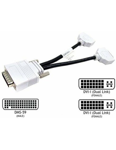 FIRMOWY ADAPTER HP DMS-59 NA 2xDVI 338285-009