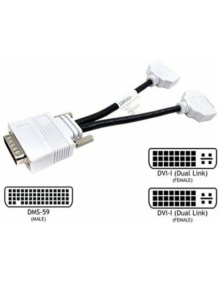 FIRMOWY ADAPTER HP DMS-59 NA 2xDVI 338285-009