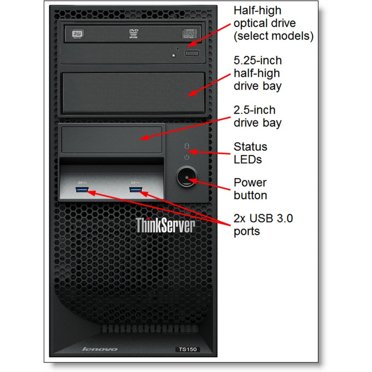 SERWER LENOVO TS150 3.3GHZ QC E3-1225 v6 16GB 2x600GB SSD RAID