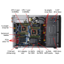 WINDOWS 2022 25CAL+LENOVO ST550 8-CORE 128GB 4x960GB 4x1.8TB 2xZASILACZ RAID