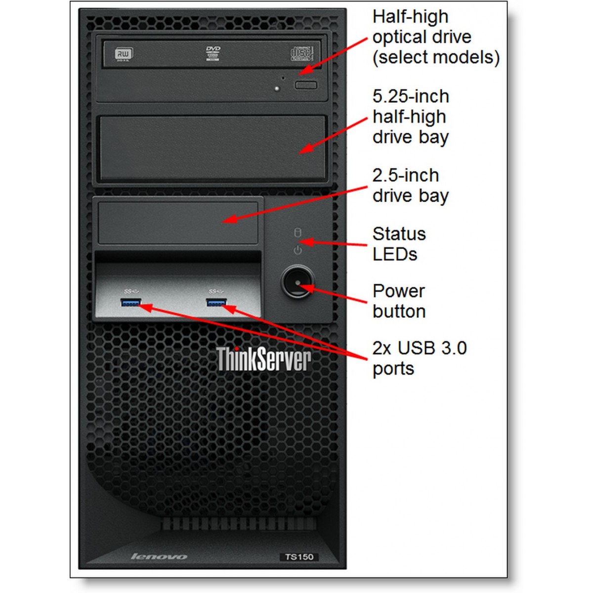 WINDOWS 2022 25CAL+SERWER LENOVO TS150 3.3GHZ E3-1225v6 64GB 4x600 SSD RAID WINDOWS 2022 25CAL+SERWER LENOVO TS150 3.3GHZ E3-1225v6 64GB 4x600 SSD RAID
