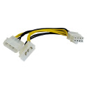 NOWY KABEL ZASILAJĄCY DELOCK 1x8PIN EPS/ATX NA 2x4PIN MOLEX 15CM 83410 NOWY KABEL ZASILAJĄCY DELOCK 1x8PIN EPS/ATX NA 2x4PIN MOLEX 15CM 83410