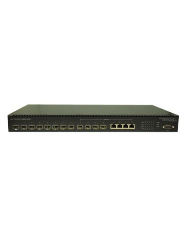 SWITCH EDGE-CORE ES4612 L3 12P 8xSFP 4XCOMBO SFP